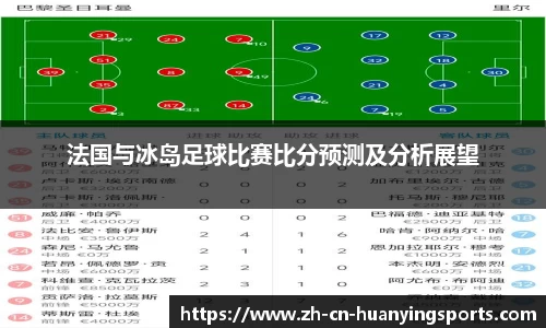 法国与冰岛足球比赛比分预测及分析展望